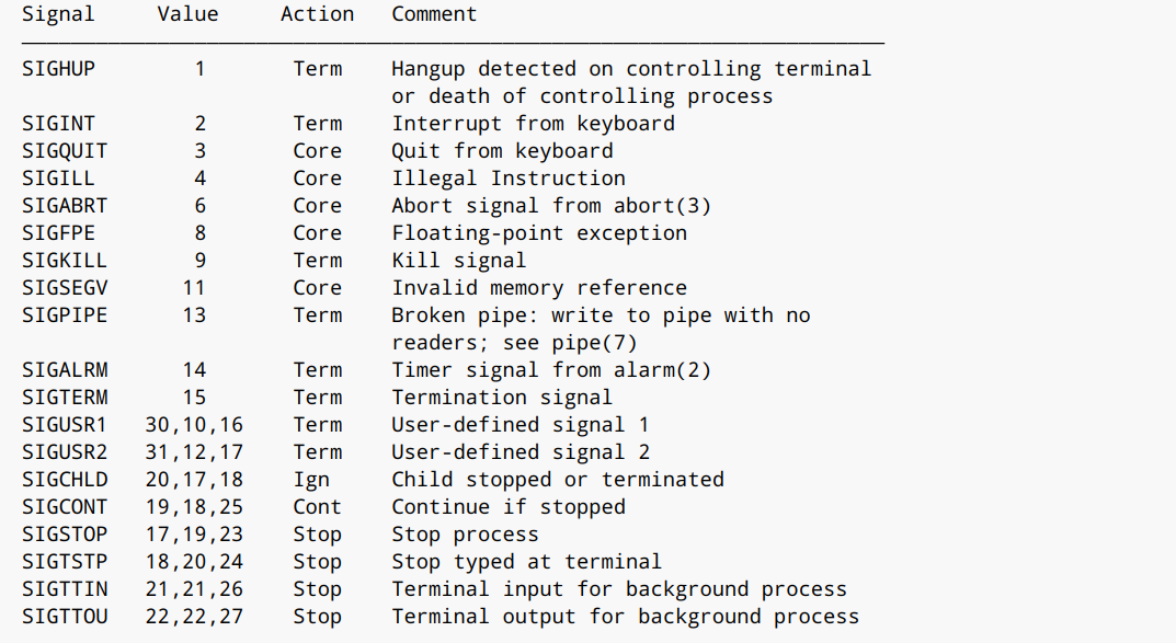 signal-14